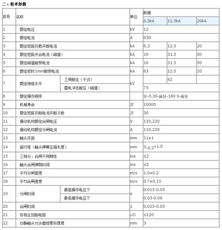 尊龙凯时官网·(中国)人生就得搏!