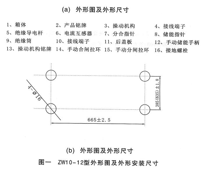 尊龙凯时官网·(中国)人生就得搏!