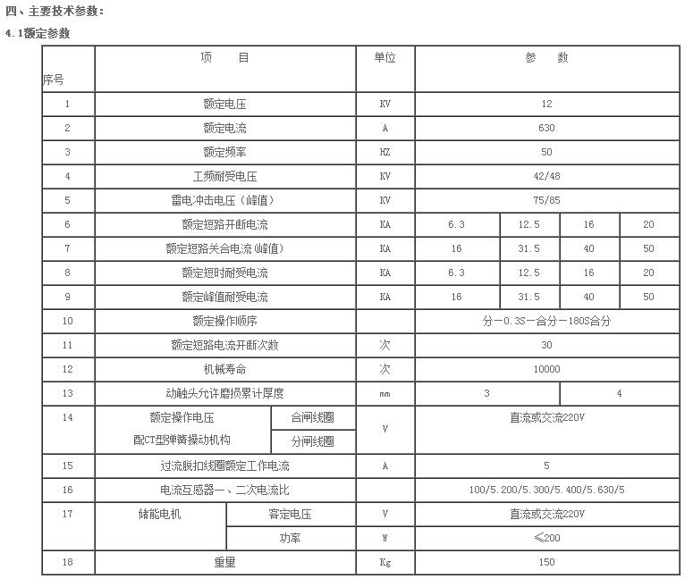 尊龙凯时官网·(中国)人生就得搏!