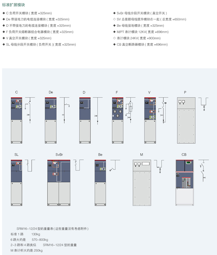 西安崎岖压成套电器装备