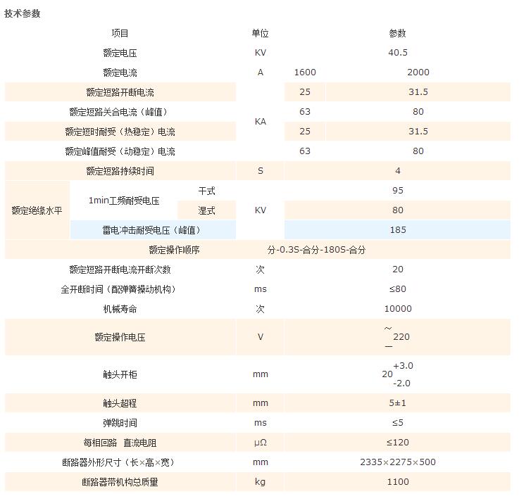 尊龙凯时官网·(中国)人生就得搏!